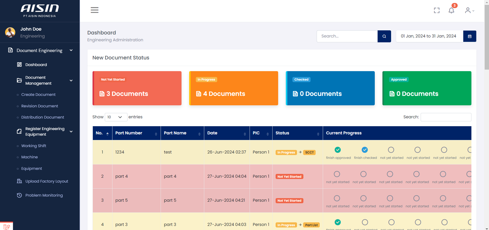 Dashboard_Aisin