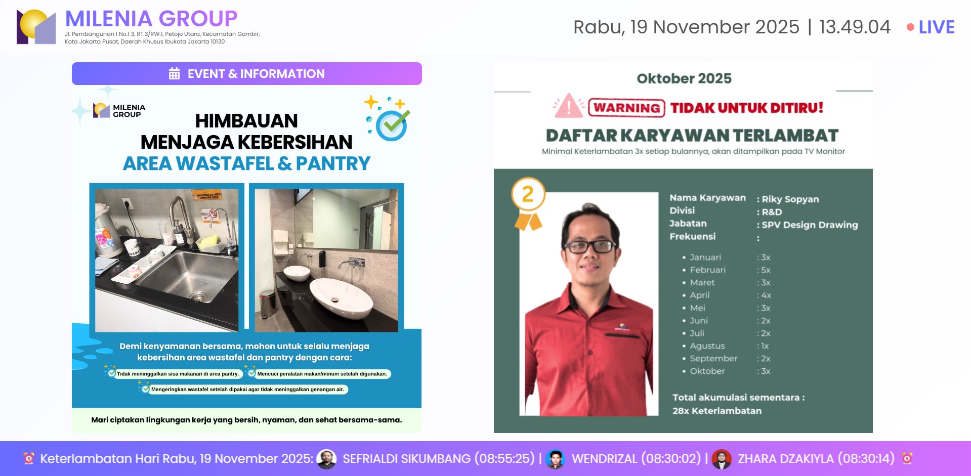 Sistem Display Monitoring